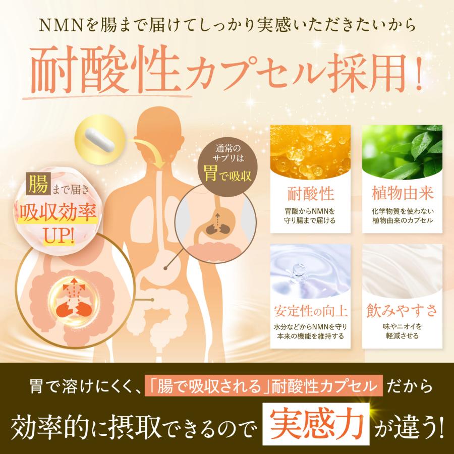 NMN サプリメント 50,000mg プレミアム 日本製 高純度99.9% 国内GMP