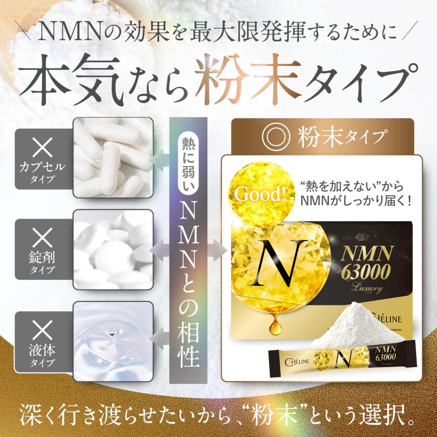 Collagen Lamelux NMN 高濃度 3個セット Collagen Lamelux NMN 高濃度 3個セット - メルカリ