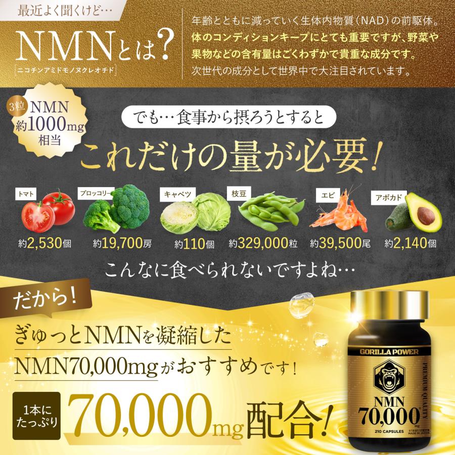 NMN GORILLA POWER 70,000mg 日本製 耐酸性カプセル 210カプセル 約70