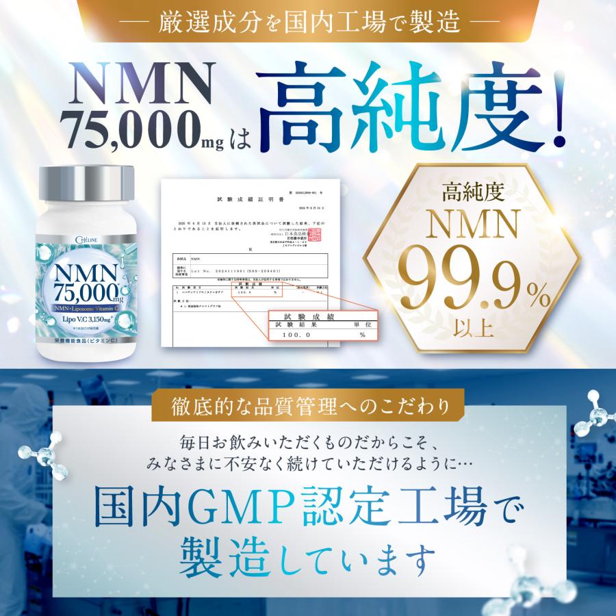 NMN 75,000mg リポソームビタミンC 3,150mg 耐酸性カプセル 210