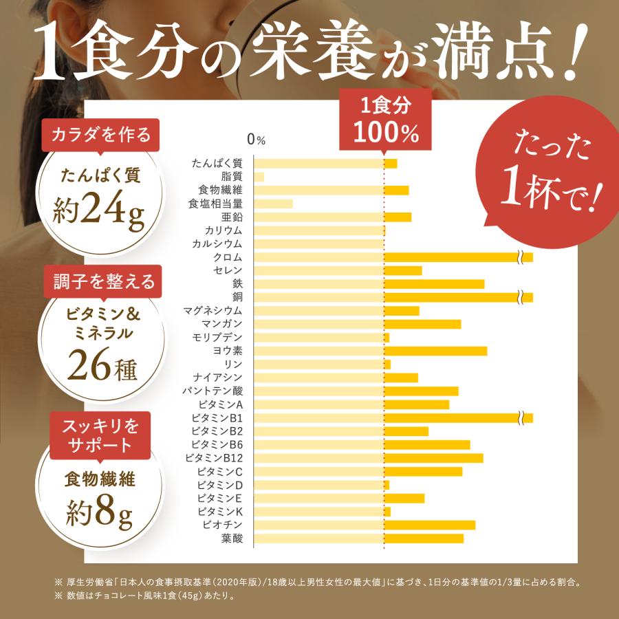 ソイプロテイン 完全栄養食 ダイエット 完全食TOKYO 765g 食物繊維