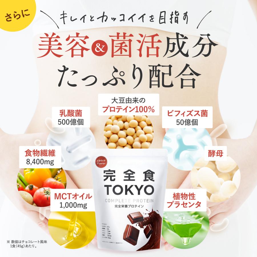 ソイプロテイン 完全栄養食 ダイエット 完全食TOKYO 765g 食物繊維