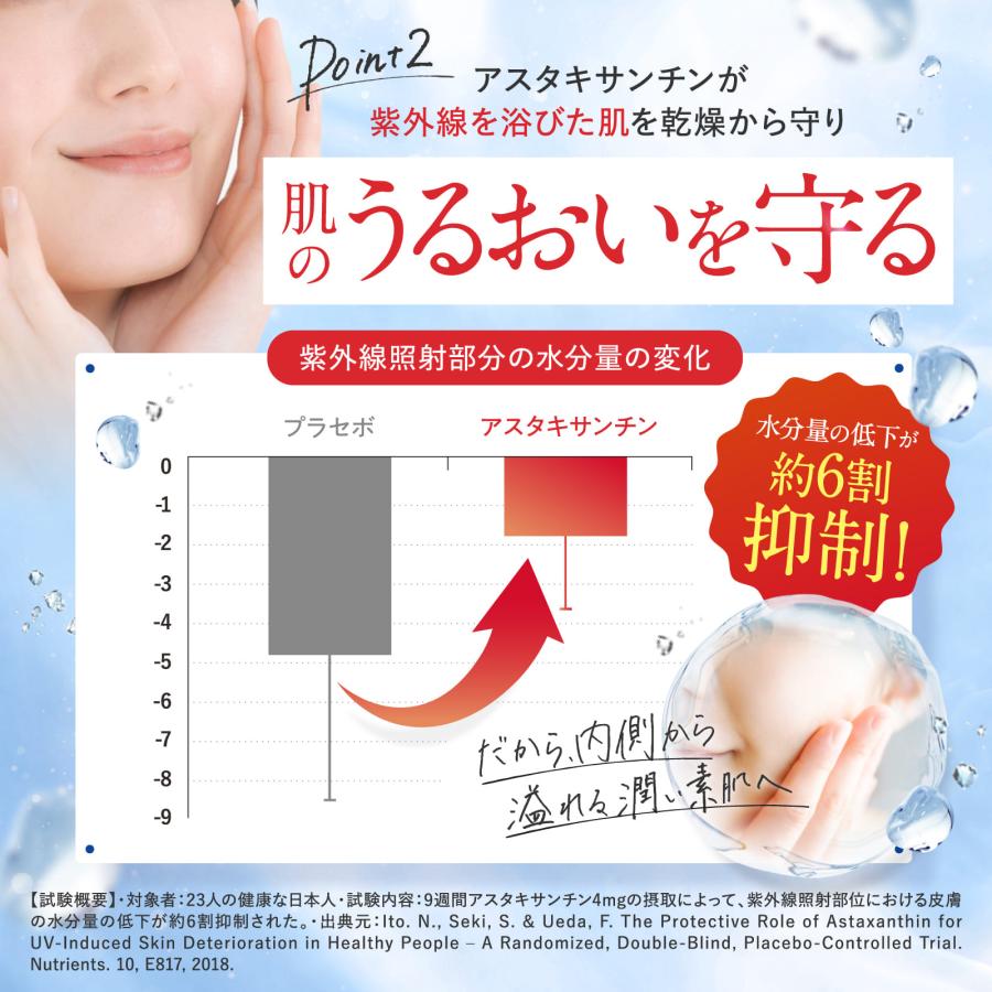 アスタキサンチン SUN UV トリプルケア 【飲む太陽対策】 機能性表示食品 国内GMP製造 コラーゲン プラセンタ サプリメント 新日本ヘルス 30粒 30日分 |  | 07