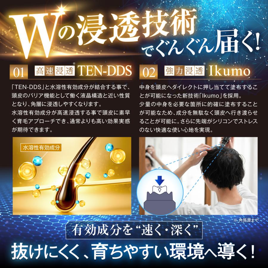 育毛剤 ULTRIZE ウルトライズ 男性用 ヘアトニック 医薬部外品 120ml