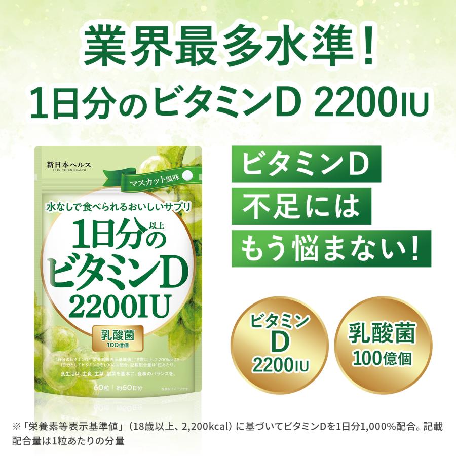 ビタミンD 1日分以上のビタミンD 2200IU 美味しい 乳酸菌100億個 60粒 約60日分 栄養機能食品 GMP国内製造 新日本ヘルス｜perform-milim｜03