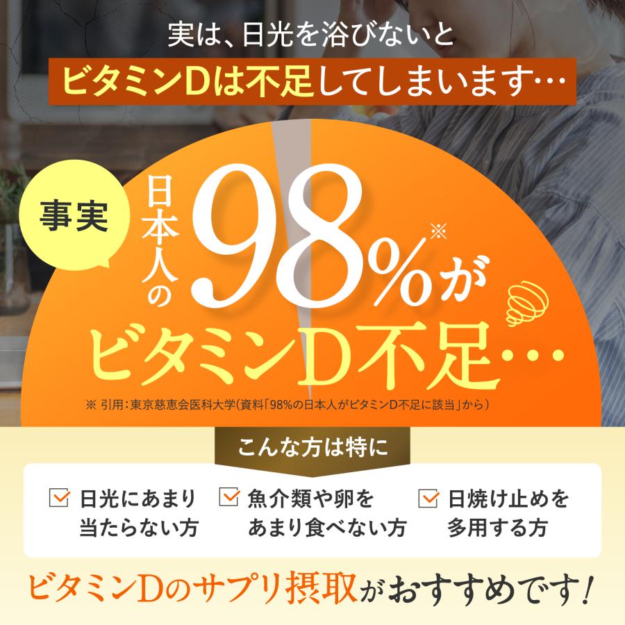 ビタミンD 新日本ヘルス 高濃度ビタミンD 2500IU 乳酸菌100億個 60粒