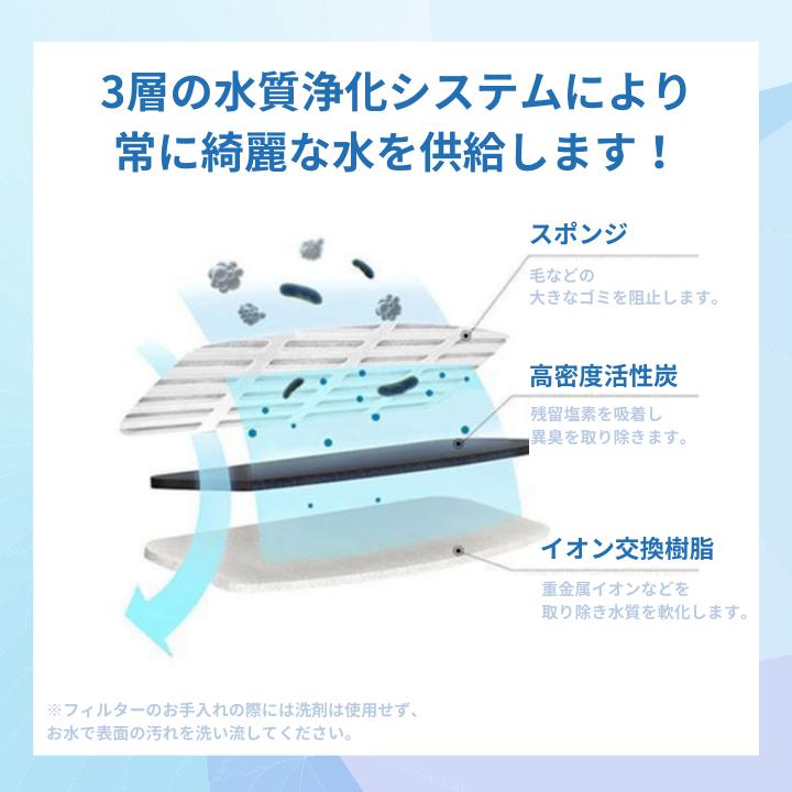 猫 給水器 フィルター ペット 水 飲み器 フィルター 猫 自動給水器 自動給水機 フィルター 蛇口 大容量 選べるお試しセット 1枚190円から | ブランド登録なし | 03