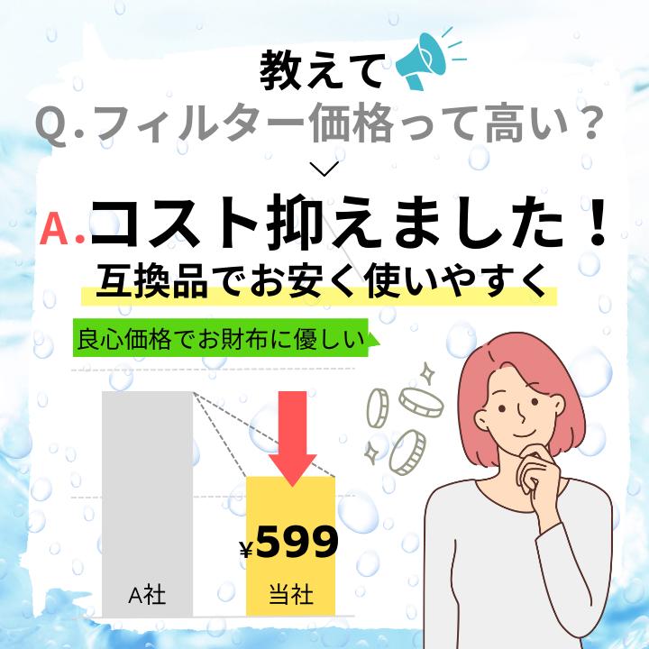 猫 給水器 フィルター ペット 水 飲み器 フィルター 猫 自動給水器 自動給水機 フィルター 蛇口 大容量 4 個 セット 1枚200円から | ブランド登録なし | 06