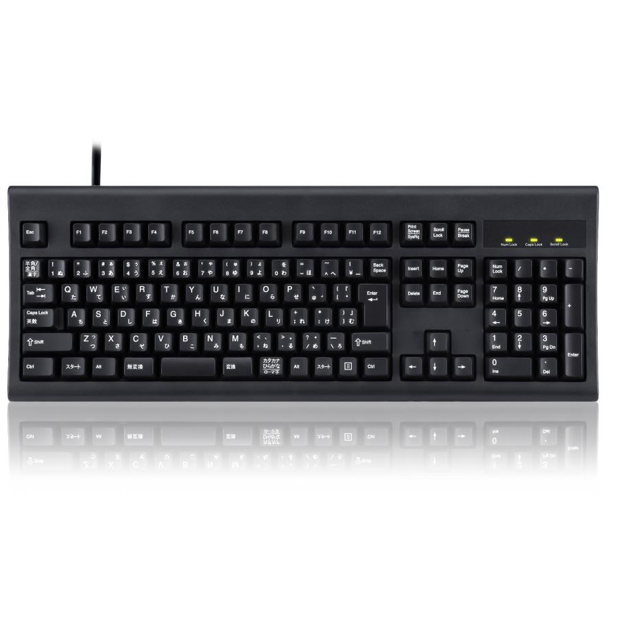 ペリックス（Perixx） 正規保証 キーボード メンブレン 有線 テンキー