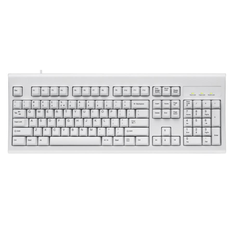 ペリックス（Perixx） 正規保証 キーボード メンブレン 有線 テンキー
