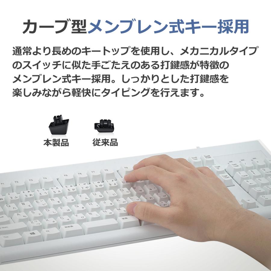 ペリックス（Perixx） 正規保証 キーボード メンブレン 有線 テンキー