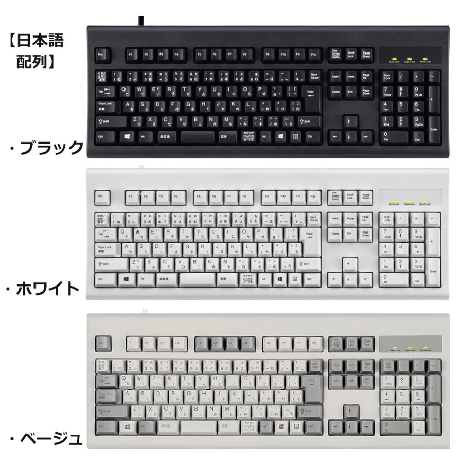 ペリックス（Perixx） 正規保証 キーボード メンブレン 有線 テンキー 