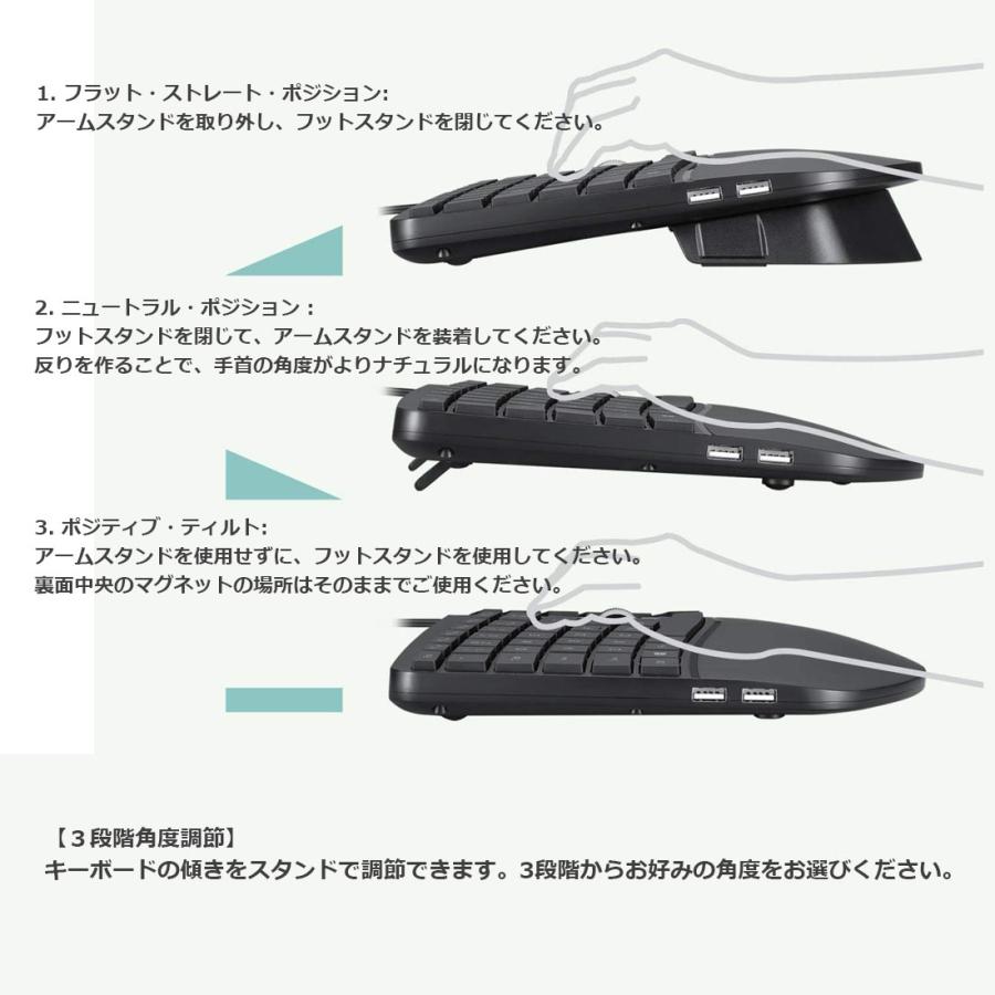 ペリックス（Perixx） 正規保証品 有線 バックライト エルゴノミクス