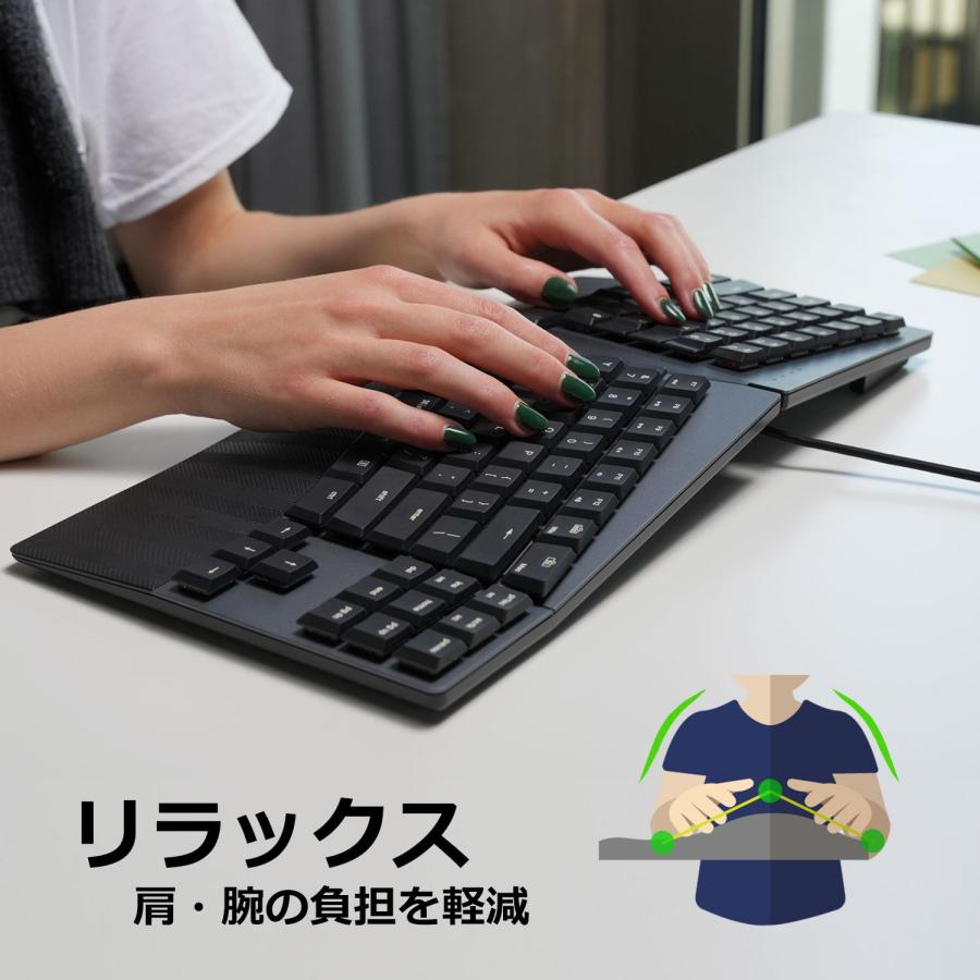 ペリックス エルゴノミクスキーボード メカニカル テンキーレス 有線