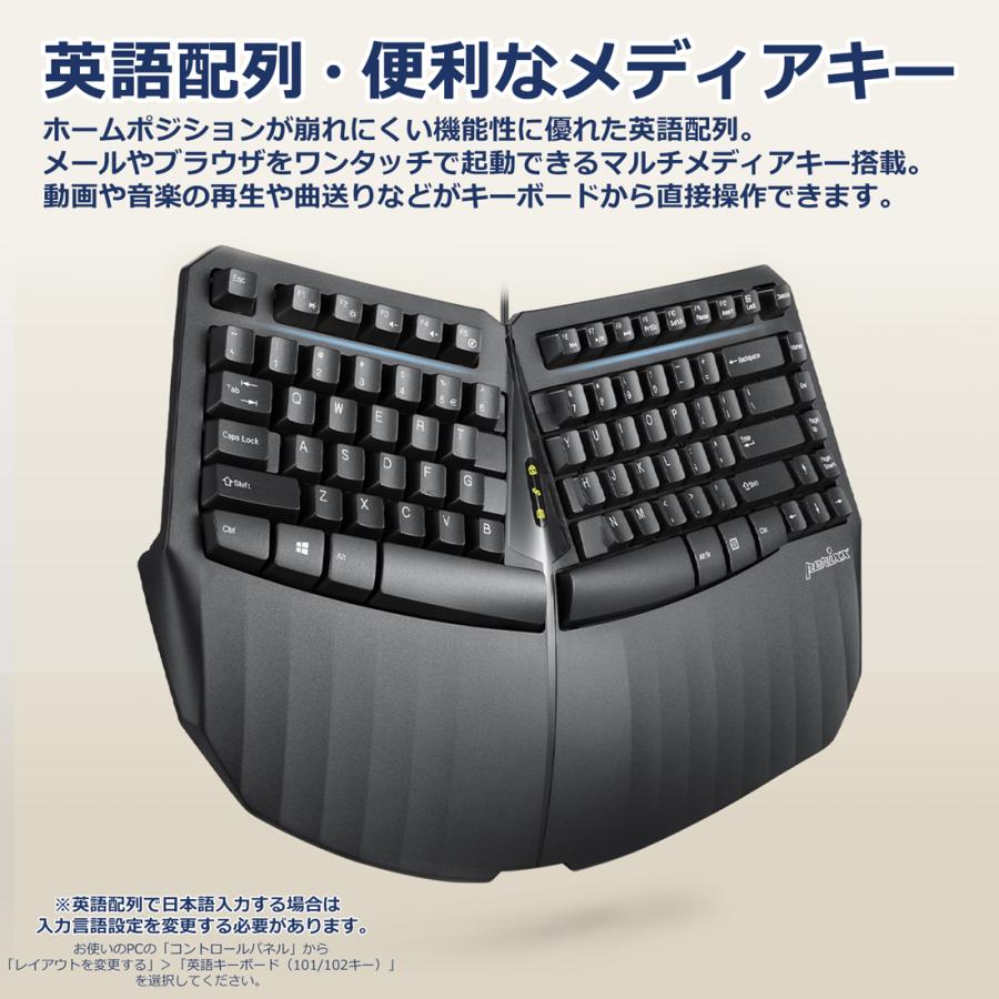 Amazon.com: Perixx PERIBOARD-636B US, Wireless Ergonomic