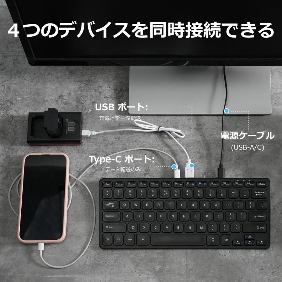 ペリックス（Perixx） Perixx PERIBOARD-416 有線 ミニ USB キーボード