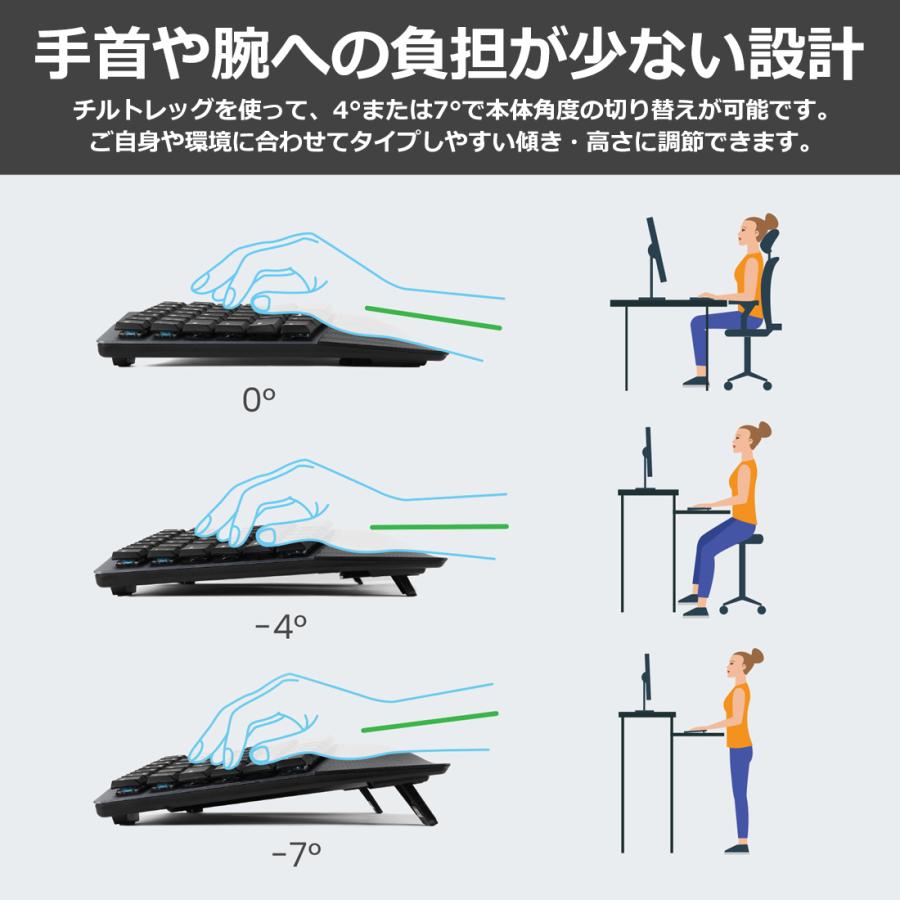 ペリックス（Perixx） Px Ergo Mech エルゴノミクスキーボード
