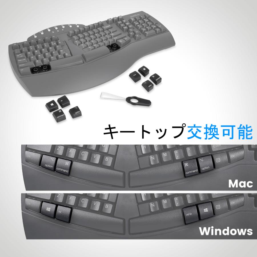 ペリックス（Perixx） エルゴノミクスキーボード ワイヤレス 無線