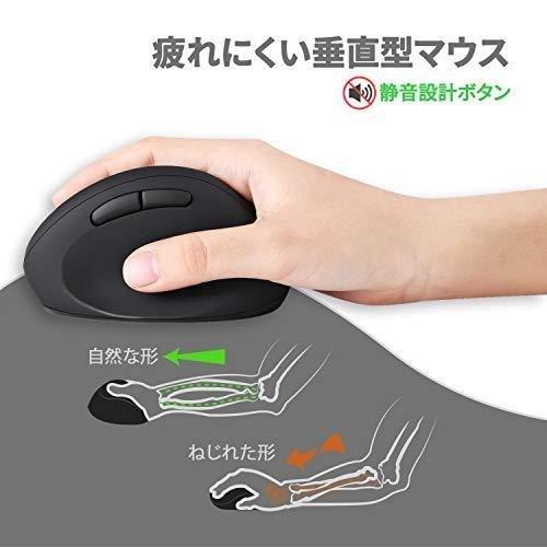 ペリックス（Perixx） エルゴノミクスキーボード マウスセット