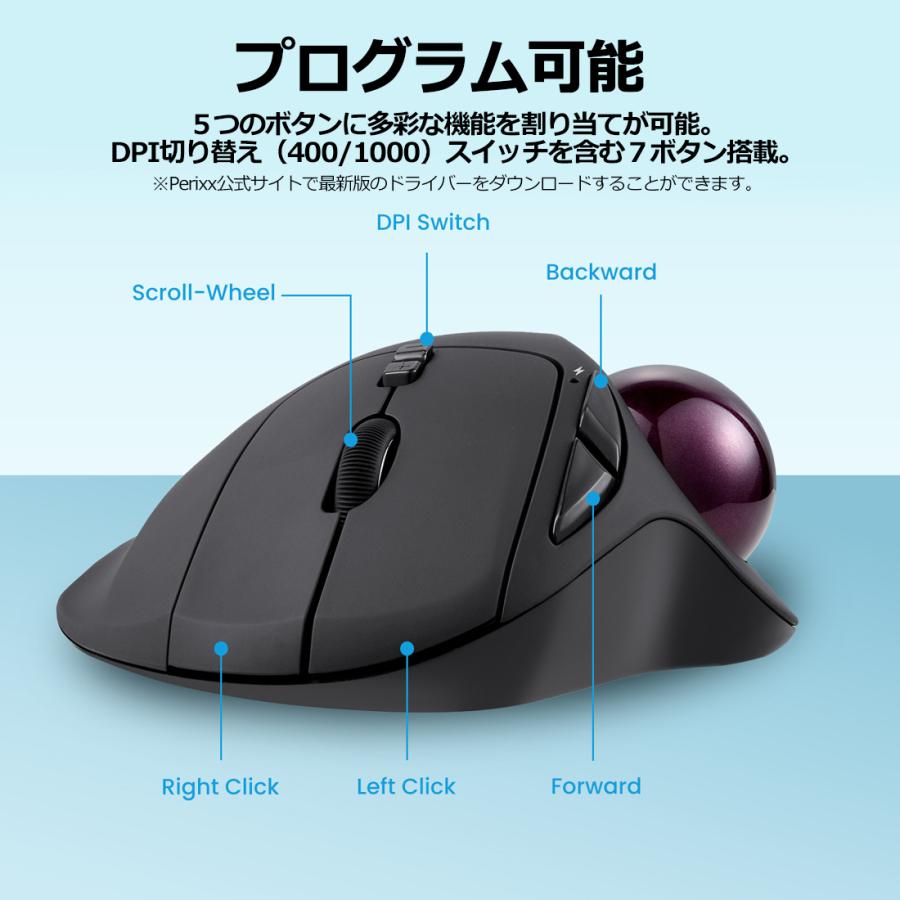 ペリックス トラックボールマウス エルゴノミクス 無線 ペリックス トラックボールマウス エルゴノミクス 無線