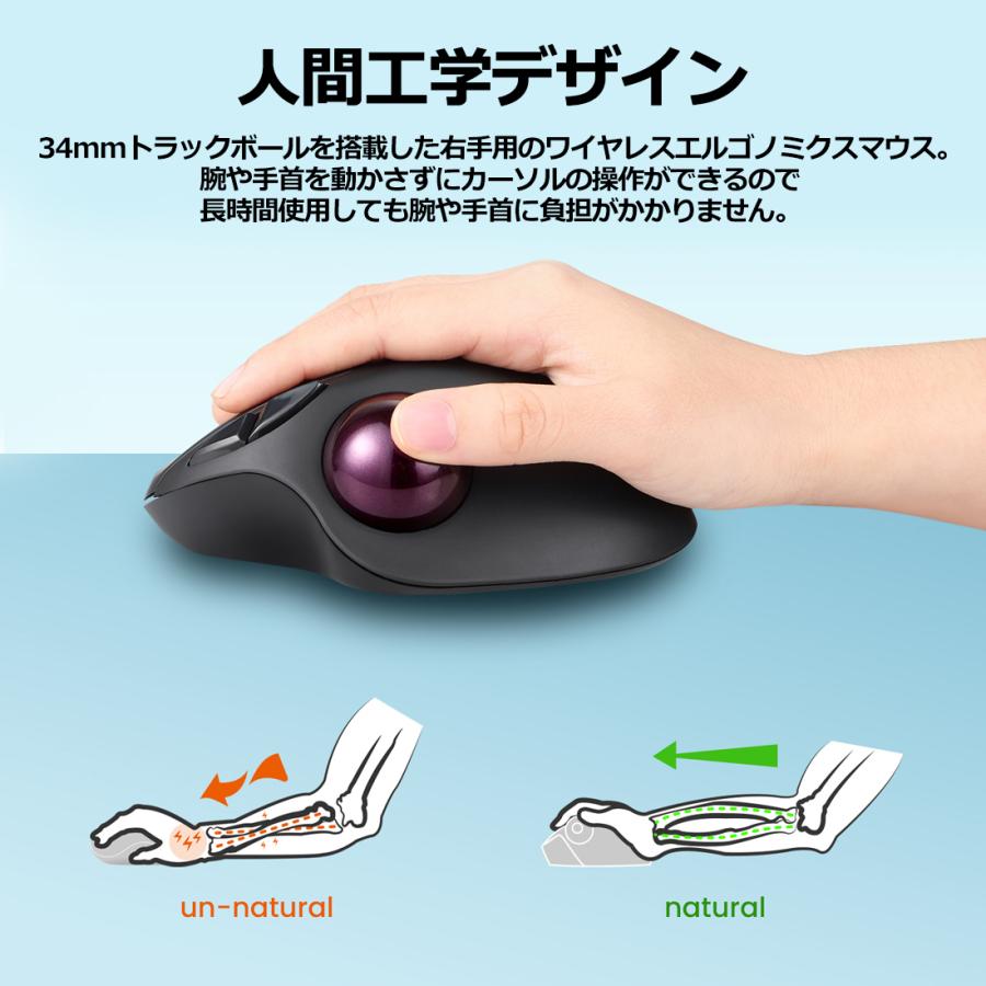 ペリックス トラックボールマウス エルゴノミクス 無線 ペリックス トラックボールマウス エルゴノミクス 無線