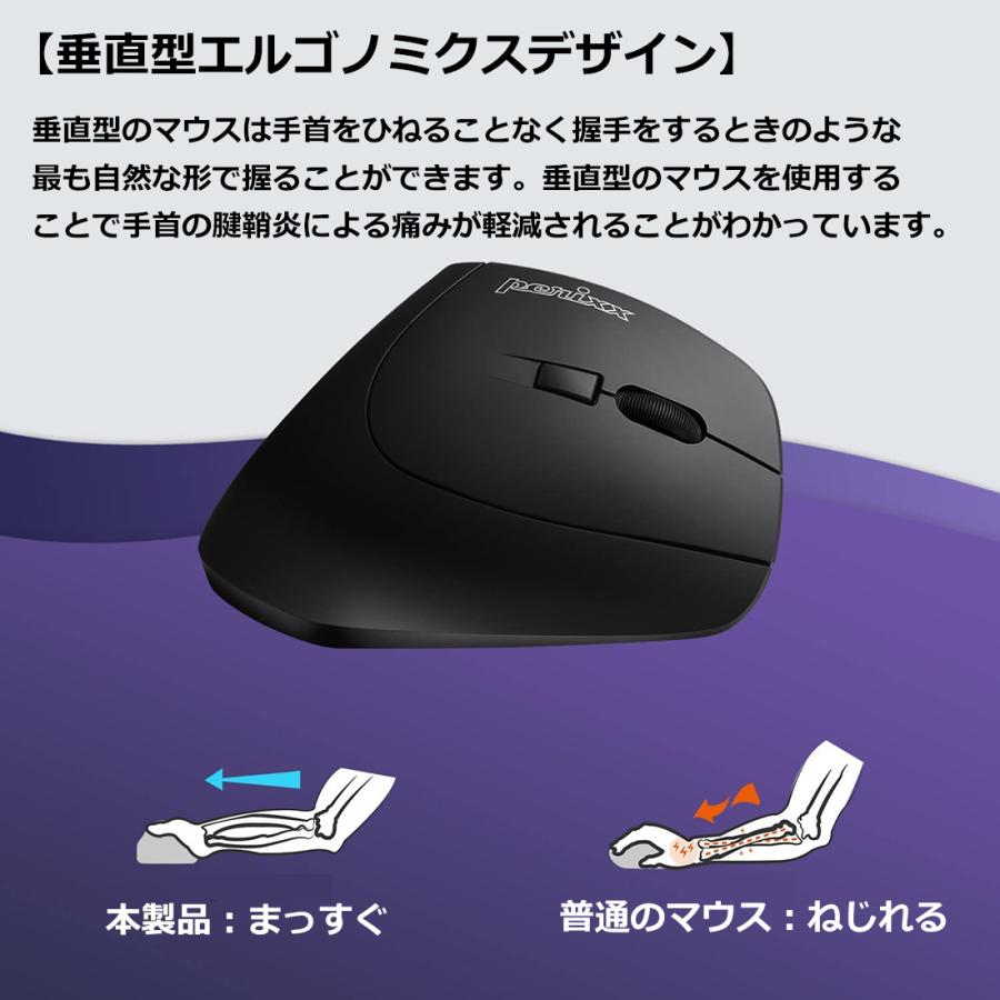 【未使用品】SliderMouse Pro Wired エルゴノミクスマウス PM-515II-11534-01_1024x.png?v=