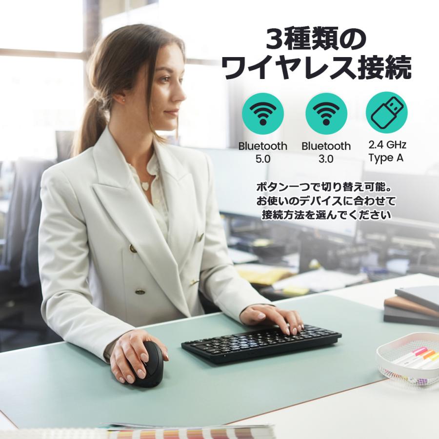 ペリックス（Perixx） ワイヤレス 無線 エルゴノミクスマウス