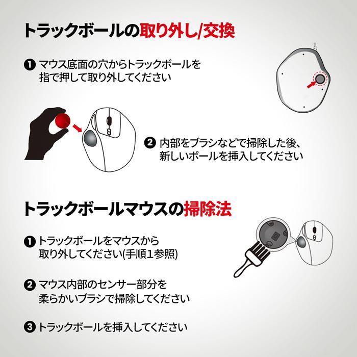 logi トラックボールマウス ボール交換済み perixxt_samu.jpg