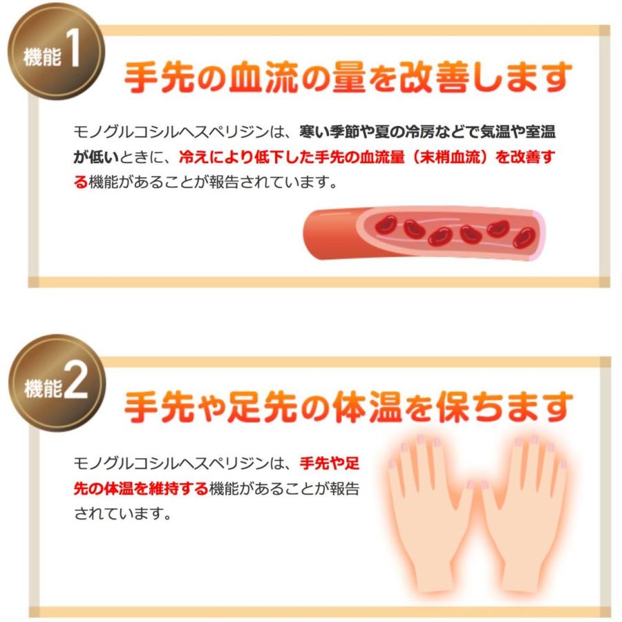 やわた ぬくぽか 1箱3回分 機能性表示食品 1箱3粒×3包 3.7g  3粒当たり1260mg ポリフェノール 手先 足先 冷え対策 サプリ 八幡物産｜perlealpha-shop｜04