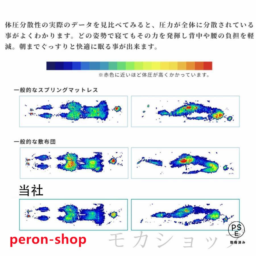 マットレス 通気 天然ラテックス シングル 腰痛 折りたたみ 高反発 5/9.5cm 高反発マットレス 寝具 腰痛対策 体圧分散 安い 抗菌 リラックスマットレス 90×200｜peron-shop｜05