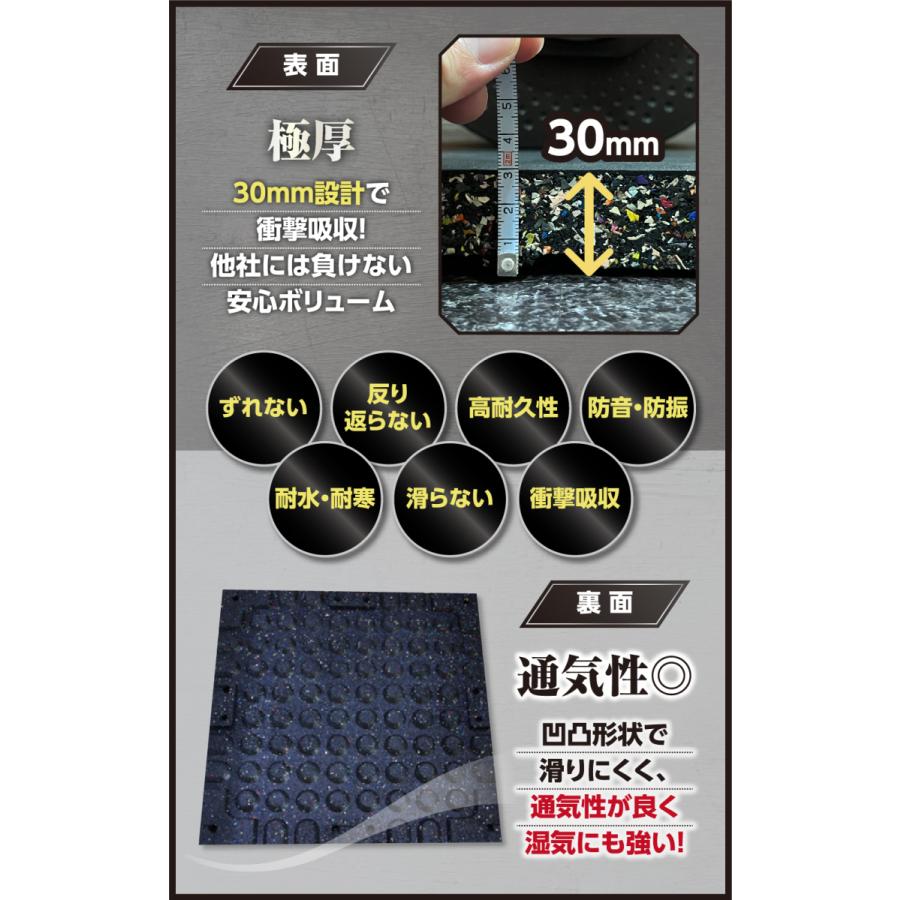 ジムマット ゴムマット トレーニングマット ゴムチップマット 4 ジムマット ゴムマット トレーニングマット ゴムチップマット 4
