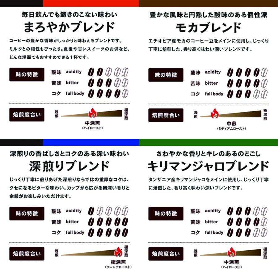【100個まとめ買い】ドトールコーヒー ドリップパック 100パック セット まろやか 深煎り モカ キリマンジャロ 計100袋入 コーヒー 珈琲 ドリップコーヒー |  | 03