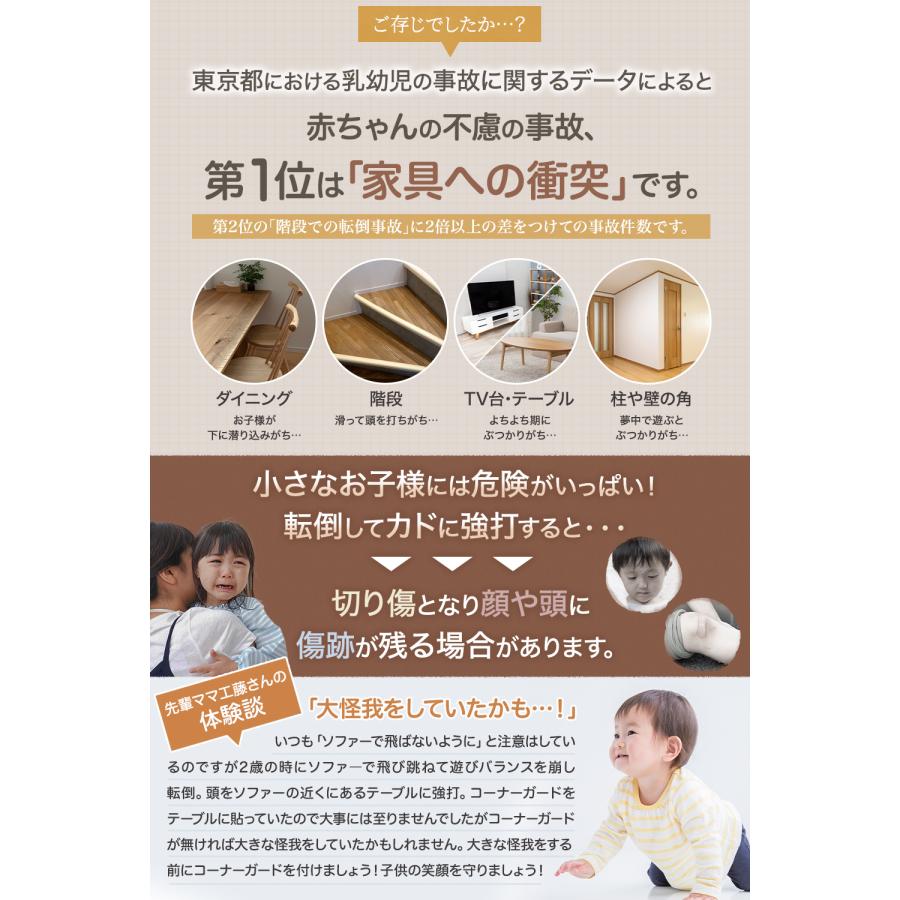 y.shine コーナーガード 10m クッション 剥がせる 赤ちゃん 10m ごっつん防止 角 L型 角ガード こーなーがーど ベビーガード |  | 01