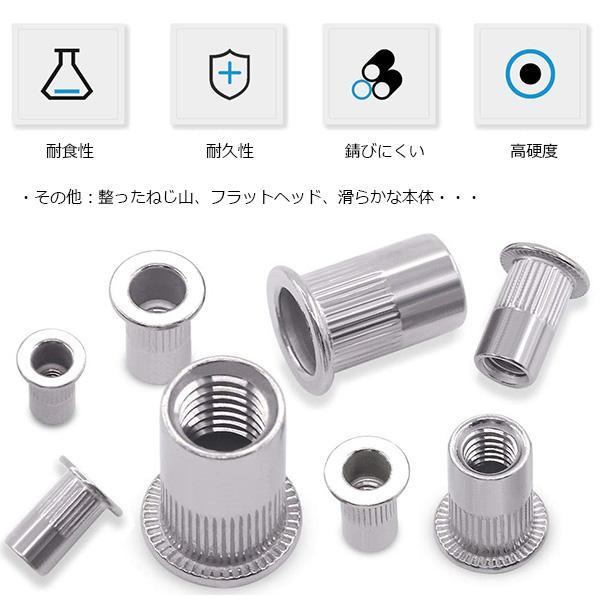 リベットナット ポップナット セット (リベッター / ナッター用 リベットナット ポップナット セット (リベッター / ナッター用