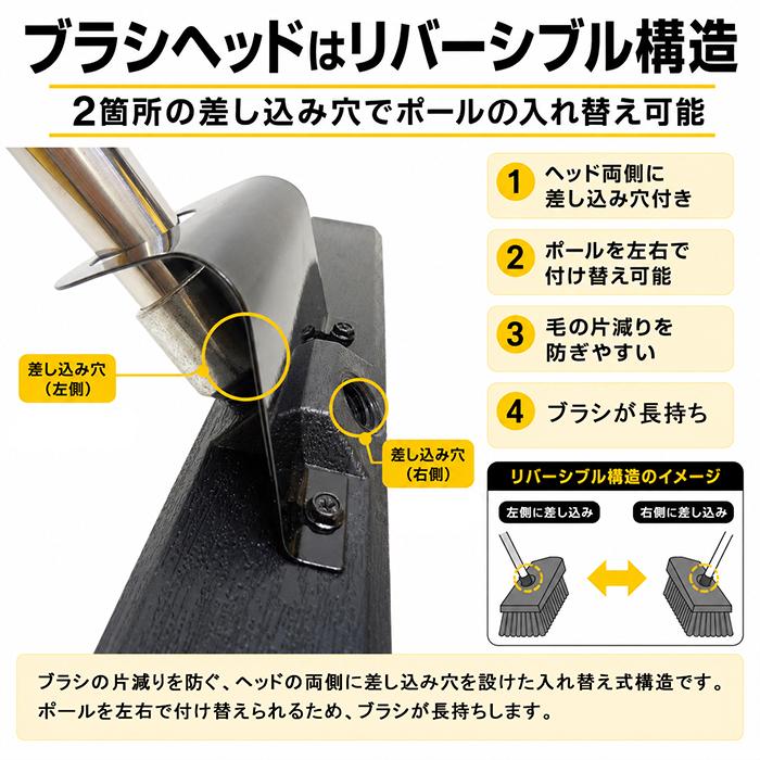 MASTER SHU-WEEP 作業ほうき 路面清掃 セミワイド 大型ブラシ ワイドタイプ 45cm 分割式 軽量 工具箱収納 レッカー車 積載車 セルフローダー 業務用 清掃ブラシ |  | 05