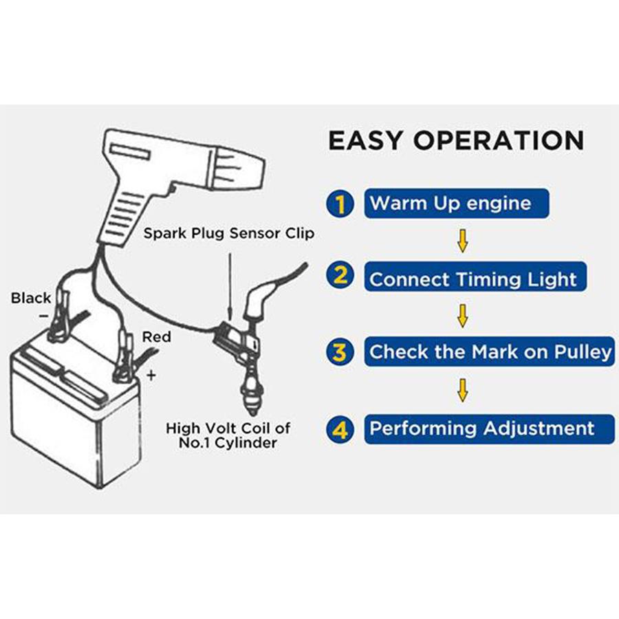 状態確認用 状態確認用 スマートセンサオプション 【ZX-GT