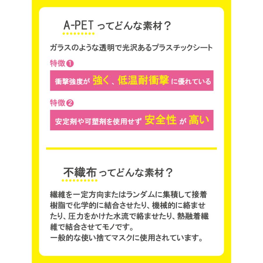 コロナ対策応援価格 マイクシールド 10枚 飛沫防止 感染予防 飛沫感染防止 日本製 コロナ ウイルス対策 クラスター対策 カラオケ マイク 送料無料 Ptnmhc W10 自動車整備工具専門店 Perotools 通販 Yahoo ショッピング