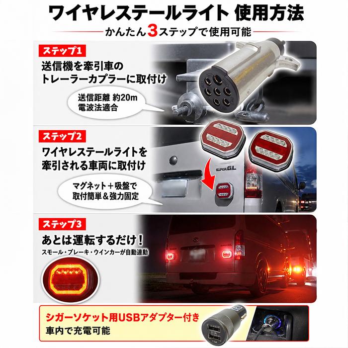 充電式 ワイヤレス テールライト ResQ Tail LED ワークライト 12V 24V