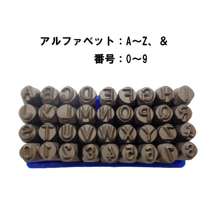 スタンピンアップ　ダイ　アルファベット Stampin' Up!（スタンピンアップ）6月の新製品をご紹介します