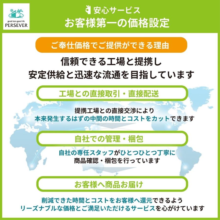 棚受け金具 折り畳み式 30cm 4本組 ドライバー付き アイアン L字型 棚受け ブラケット おしゃれ 棚支え DIY ネジ 取扱説明書 耐荷重80kg 白 黒｜persever｜04