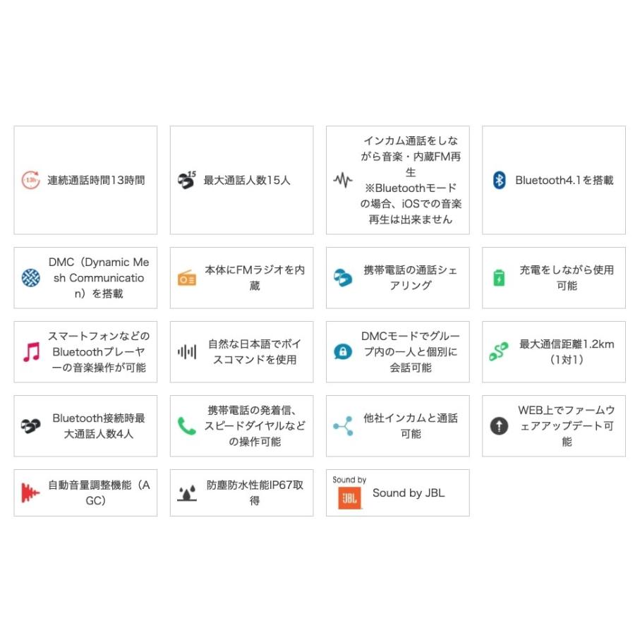 カルド インカム バイクインカム 日本語説明書付き cardo PACKTALK