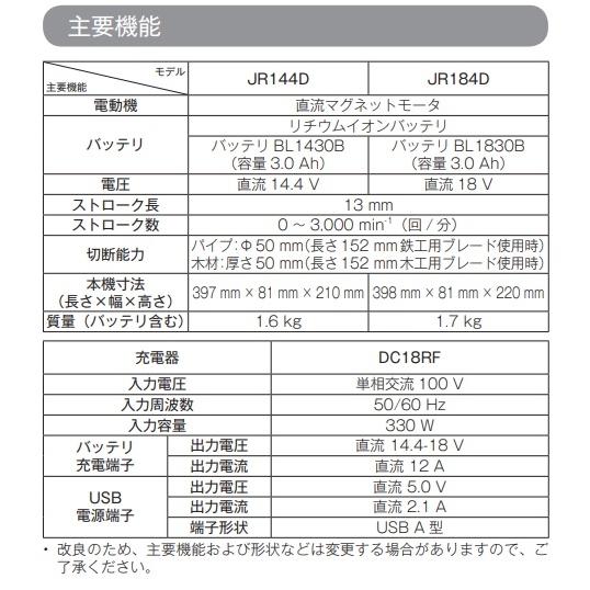 マキタ レシプロソー 18V 充電式 JR184DZ 同等品 XRJ01Z  電動工具 ブラシレス  工具 DIY makita 電動ノコギリ 本体のみ｜persimmonstyle｜04