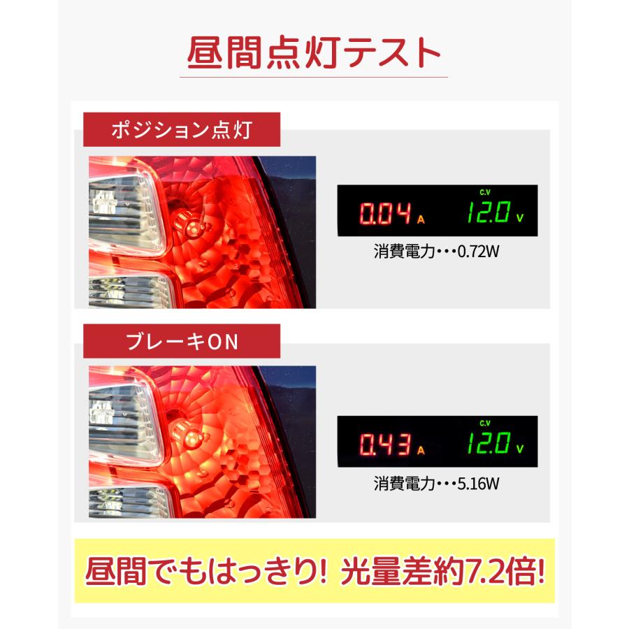 PERSI WOOD T20 S25 LED ダブル ブレーキランプ テールランプ レッド 