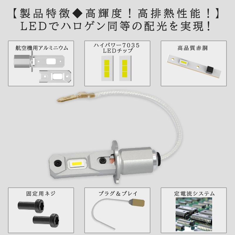 H3 LED フォグランプ バルブ 24V 12V LED 爆光 ホワイト イエロー ショート 6500K 3200lm 車検対応 両面発光 高輝度 2本セット cn-16 | PERSI WOOD | 04