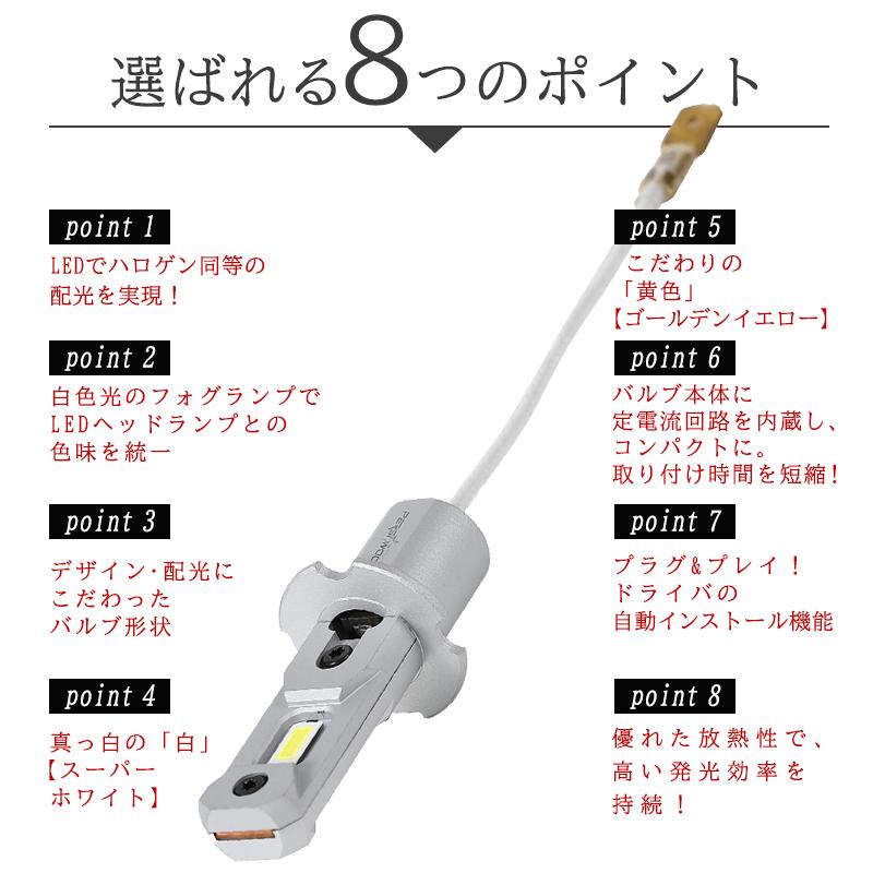 H3 LED フォグランプ バルブ 24V 12V LED 爆光 ホワイト イエロー ショート 6500K 3200lm 車検対応 両面発光 高輝度 2本セット cn-16 | PERSI WOOD | 05