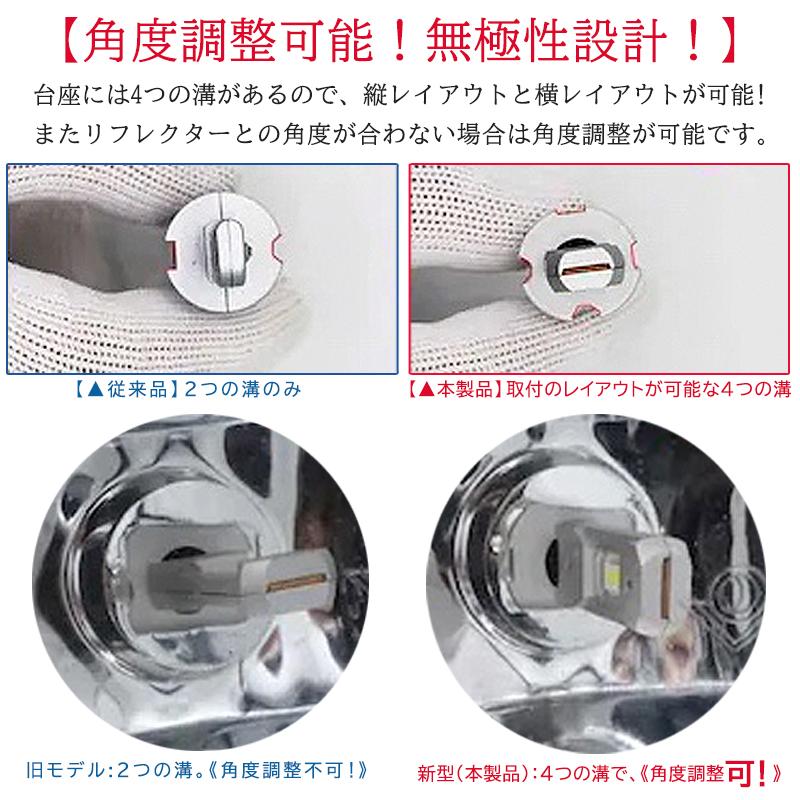 H3 LED フォグランプ バルブ 24V 12V LED 爆光 ホワイト イエロー ショート 6500K 3200lm 車検対応 両面発光 高輝度 2本セット cn-16 | PERSI WOOD | 07