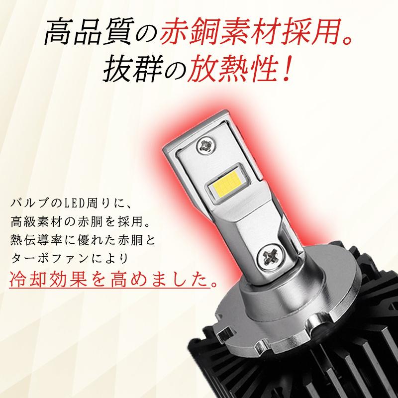 PERSI WOOD（パーシーウッド） 純正サイズ HID LED化 ポン付け ヘッド