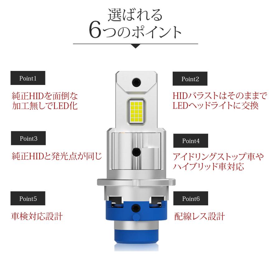 PERSI WOOD 純正サイズ HID LED化 ポン付け ヘッドライト D4S PERSI WOOD 純正サイズ HID LED化 ポン付け ヘッドライト D4S