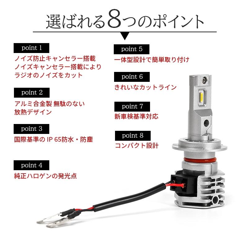 PERSI WOOD（パーシーウッド） H7 HB4 H3 LED ヘッドライト バイク 