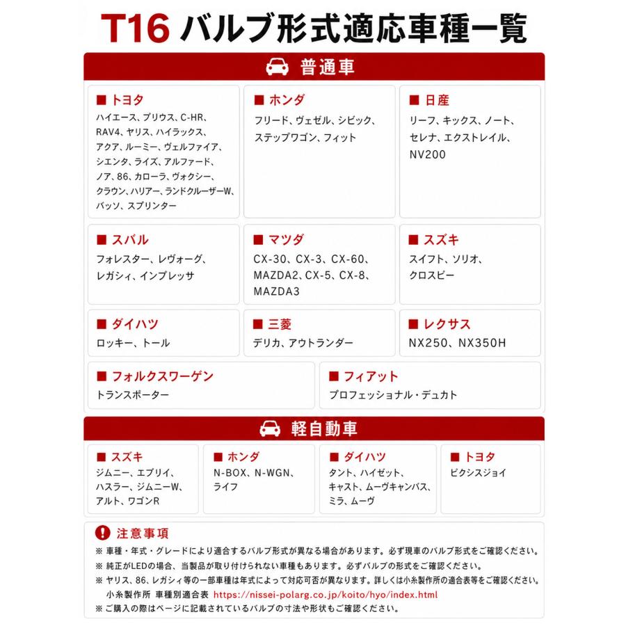 T16 LED バックランプ 爆光 拡散 バルブ ライト 12V ホワイト 2個セット 明るい cn-7 | PERSI WOOD | 15